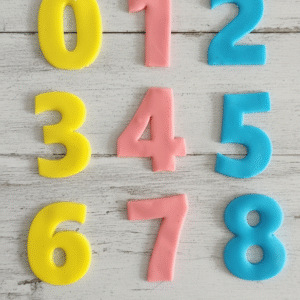 Cookie Cutters Numbers Font : ARIAL